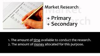 Marketing Briefs What is Market Research [upl. by Aihcrop]