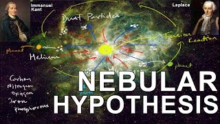 Nebular Hypothesis  Origin of the Earth Solar system [upl. by Jenei]