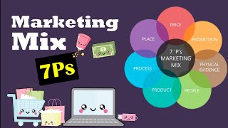 What is Marketing Mix 7Ps of marketing [upl. by Haswell]