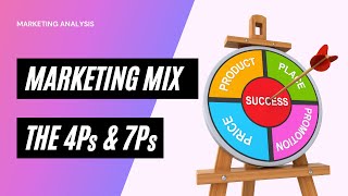 Marketing Mix  What is 4Ps amp 7Ps [upl. by Aeresed737]