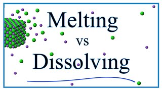 Melting vs Dissolving Definitions Examples amp Explanation [upl. by Wolfram]