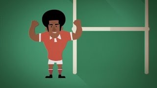 Rugby sevens The game explained [upl. by Yasnyl790]