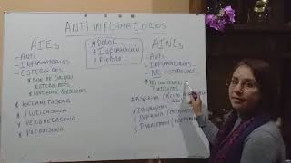 Antiinflamatorios  AIEs y AINEs [upl. by Ainelec]