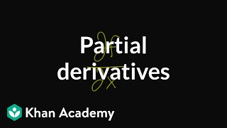 Partial derivatives introduction [upl. by Atirb]