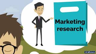 4 The different stages of marketing research [upl. by Ragg]