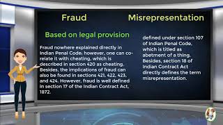 What is Difference Between Fraud amp Misrepresentation [upl. by Nero286]