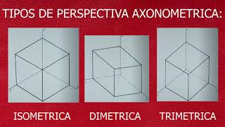 PERSPECTIVA AXONOMETRICA Isométrica Dimétrica y Trimétrica [upl. by Gonroff]