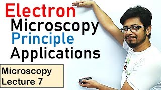 Electron microscopy principle explained [upl. by Guadalupe894]