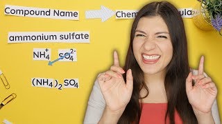 Naming Compounds with Polyatomic Ions [upl. by Mal]