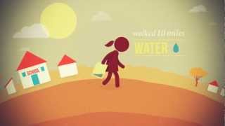 Care to Click Infographic Animation Motion Graphics [upl. by Leuqim]