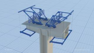 ASBI Segmental Bridge Construction Animation [upl. by Sueaddaht]