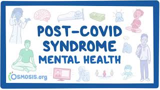 PostCOVID syndrome Mental health [upl. by Kovacs967]