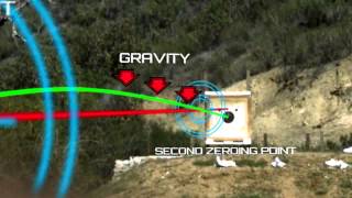 Firearm Science Bullet Trajectory [upl. by Arded]