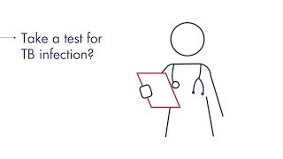 Next generation TB testing with QuantiFERON TB Gold Plus [upl. by Einiffit829]