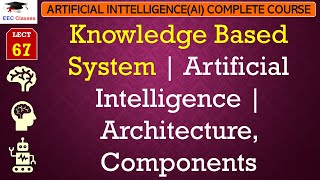 L67 Knowledge Based System  Artificial Intelligence  Architecture Components  AI Lectures Hindi [upl. by Aziar]