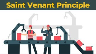 The Saint Venant Principle Explained [upl. by Issor]