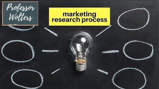 The Basics of the Marketing Research Process [upl. by Adnylg542]