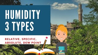 Humidity  Types of Humidity  Dew point [upl. by Naujek792]