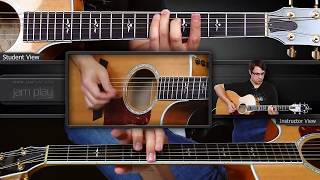 Goo Goo Dolls  Name  Guitar Lesson [upl. by Adest185]