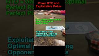 GTO and Exploitative Poker [upl. by Dolph]