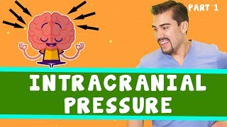 Intracranial Pressure Part 1 [upl. by Admana754]