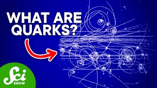 Quarks The Miracle That Saved Particle Physics [upl. by Reteid]