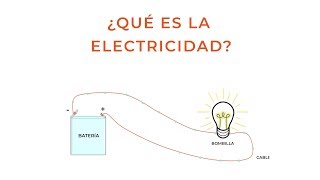 Qué es la Electricidad  Eres Ciencia [upl. by Ayor889]