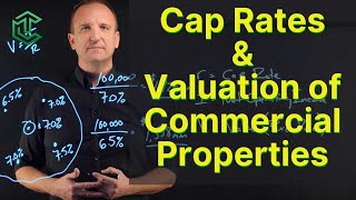 Cap Rates and How To Value Commercial Properties [upl. by Jock]