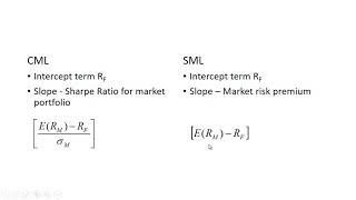 Capital Market Line CML vs Security Market Line SML [upl. by Hike]