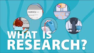 What is research [upl. by Leirrad]