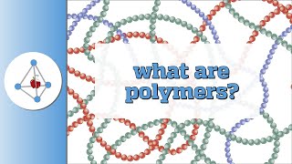 What are polymers [upl. by Rehnberg]