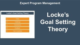 Lockes Goal Setting Theory of Motivation [upl. by Assyn]