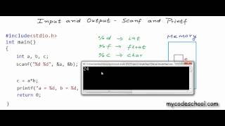 Input and Output Printf and Scanf  C Programming Tutorial 06 [upl. by Hunter]